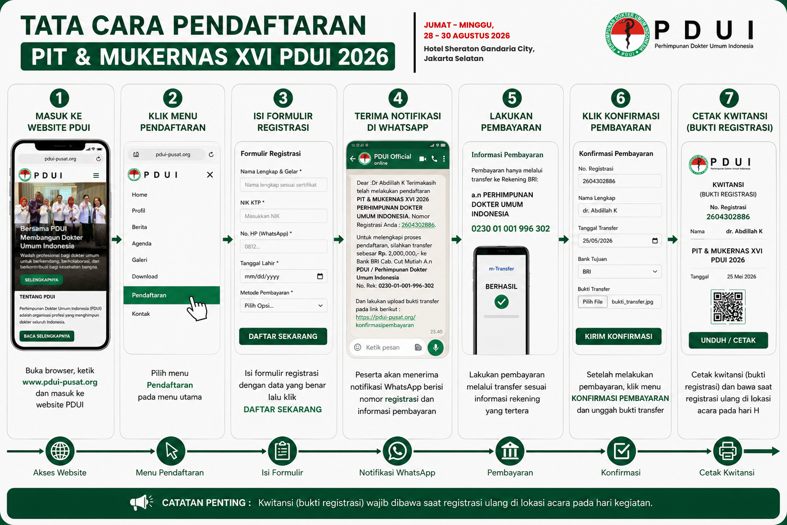 Tata Cara Pendaftaran PIT & MUKERNAS XVI PDUI